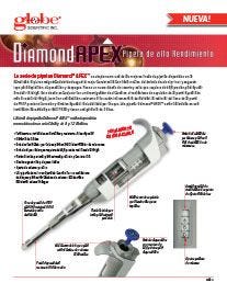 La Serie de Pipetas Diamond® APEX™ 